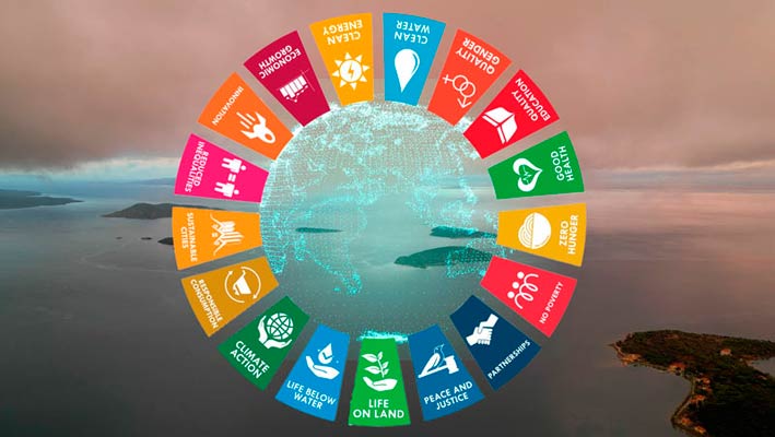 Guide til at udvælge verdensmål