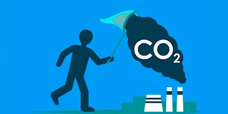 CO2 fangst og lagring